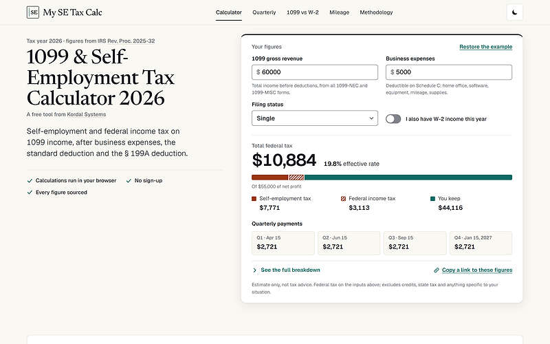My SE Tax Calc on a synthetic scenario: $60,000 of 1099 revenue and $5,000 of expenses for a single filer, and under it the federal estimate split into self-employment and income tax, with four quarterly payments